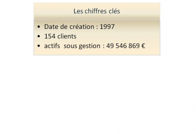 chiffres_cls